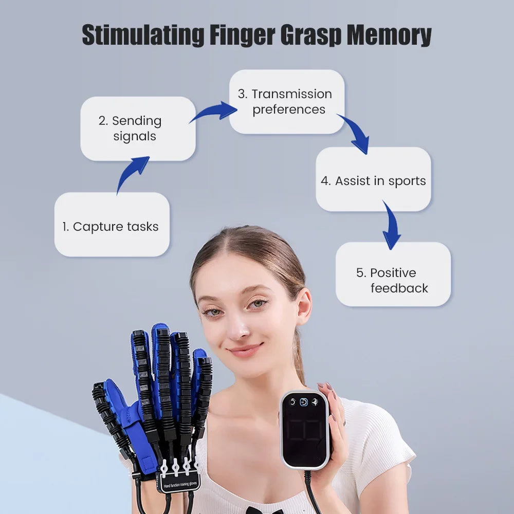 GripLyfe ™ -  Hand Rehabilitation Robotic Glove [Big Discount - 70% OFF 🔥🔥🔥]