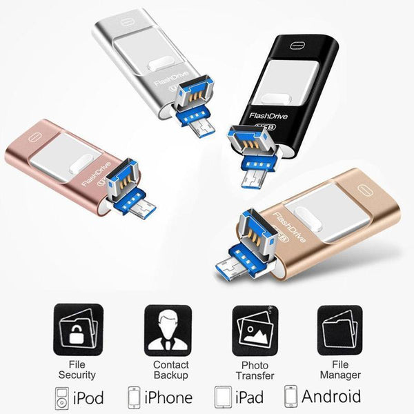 TechoFlash™ - Mobile USB Flash Drive - TumTum