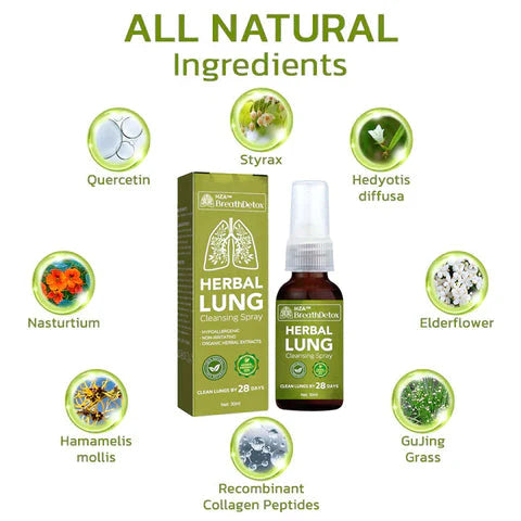 FreshLung™ - Breath Detox Herbal Lung Cleansing Spray